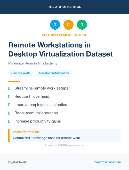 Remote Workstations in Desktop Virtualization Dataset