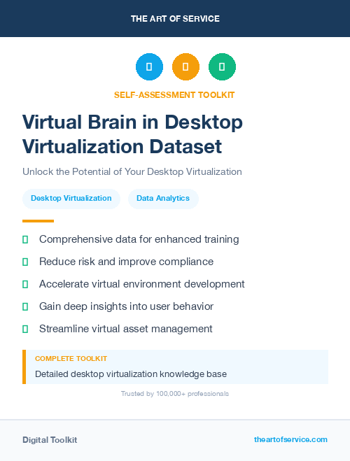 Virtual Brain in Desktop Virtualization Dataset