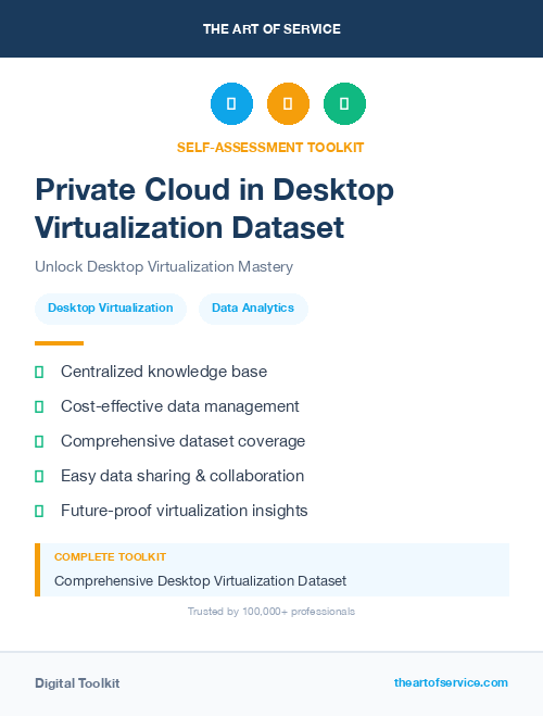 Private Cloud in Desktop Virtualization Dataset