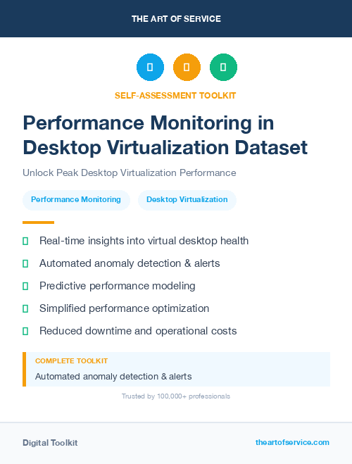 Performance Monitoring in Desktop Virtualization Dataset