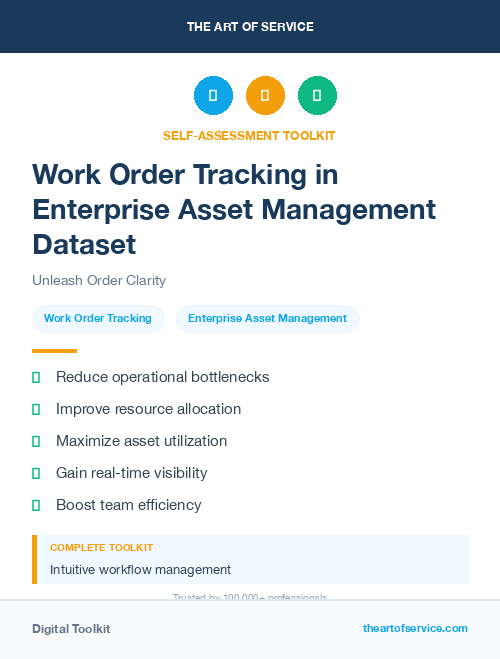 Work Order Tracking in Enterprise Asset Management Dataset