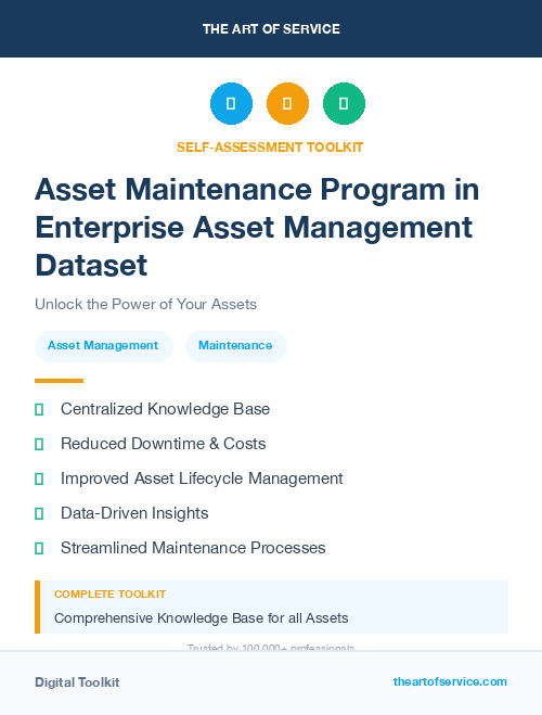 Asset Maintenance Program in Enterprise Asset Management Dataset