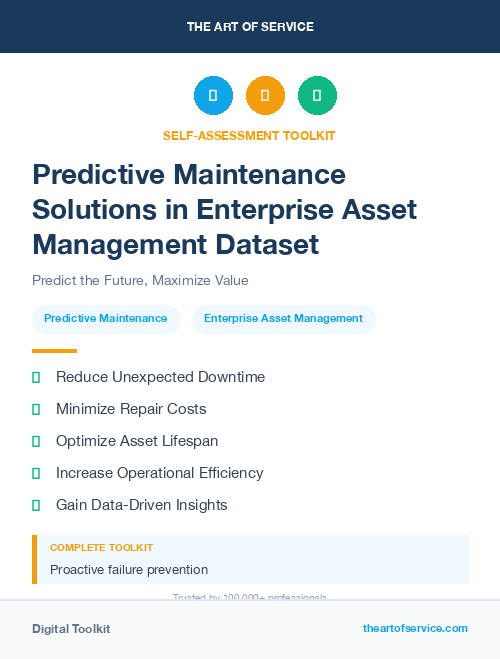 Predictive Maintenance Solutions in Enterprise Asset Management Dataset
