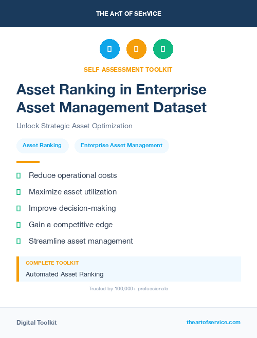 Asset Ranking in Enterprise Asset Management Dataset