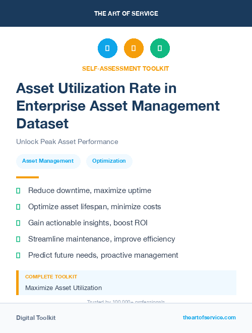 Asset Utilization Rate in Enterprise Asset Management Dataset