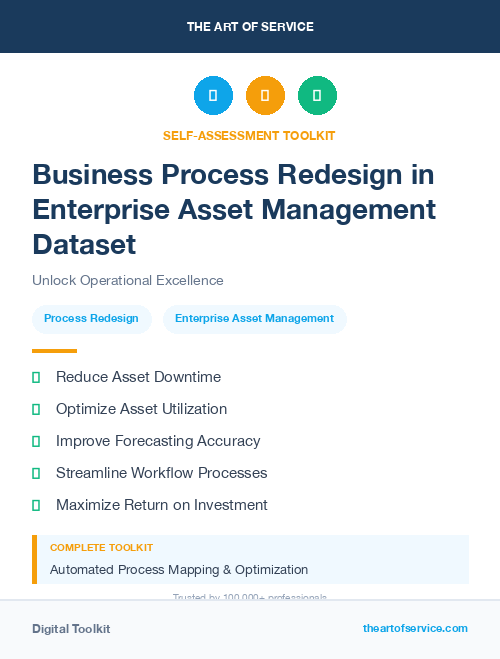 Business Process Redesign in Enterprise Asset Management Dataset