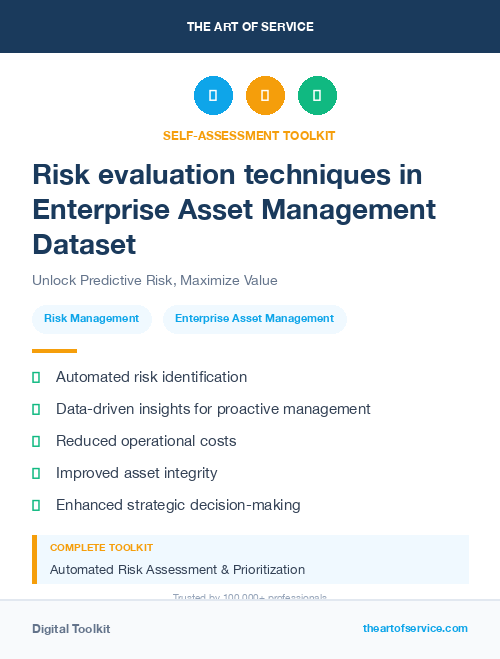 Risk evaluation techniques in Enterprise Asset Management Dataset