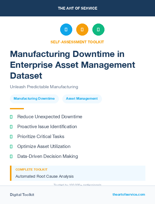 Manufacturing Downtime in Enterprise Asset Management Dataset