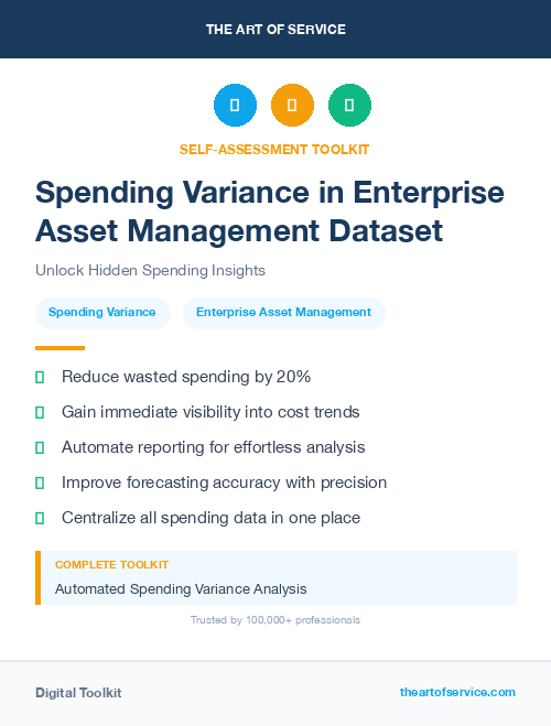 Spending Variance in Enterprise Asset Management Dataset