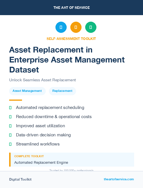 Asset Replacement in Enterprise Asset Management Dataset