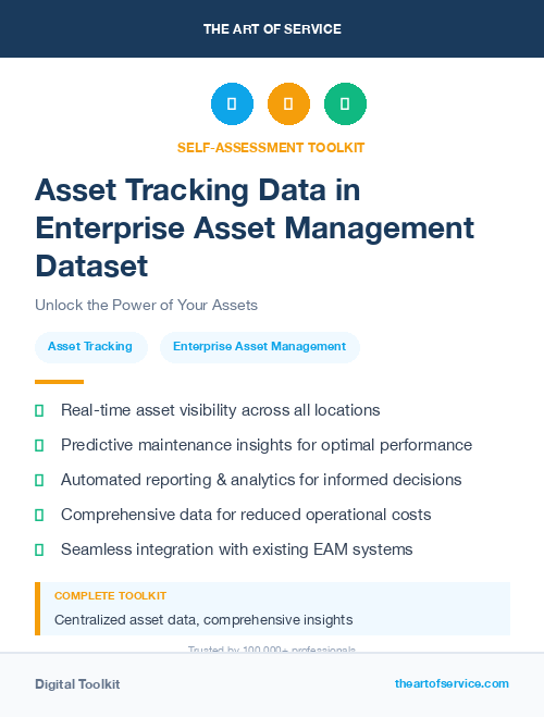 Asset Tracking Data in Enterprise Asset Management Dataset