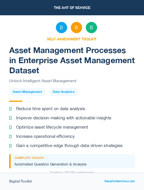 Asset Management Processes in Enterprise Asset Management Dataset