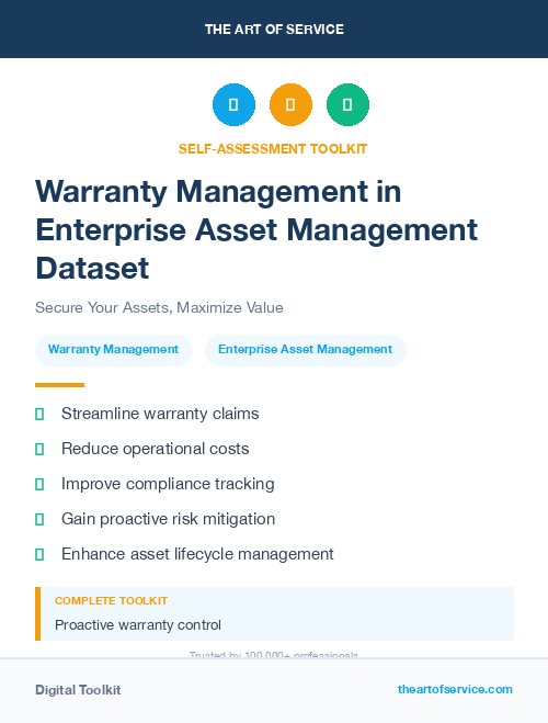 Warranty Management in Enterprise Asset Management Dataset