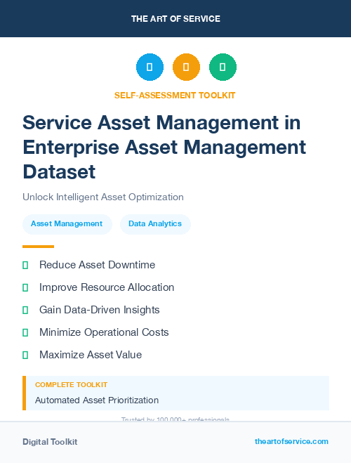Service Asset Management in Enterprise Asset Management Dataset