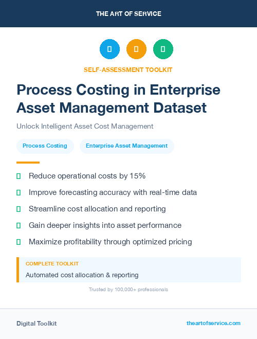 Process Costing in Enterprise Asset Management Dataset