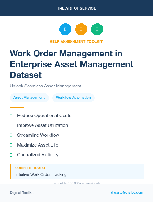 Work Order Management in Enterprise Asset Management Dataset
