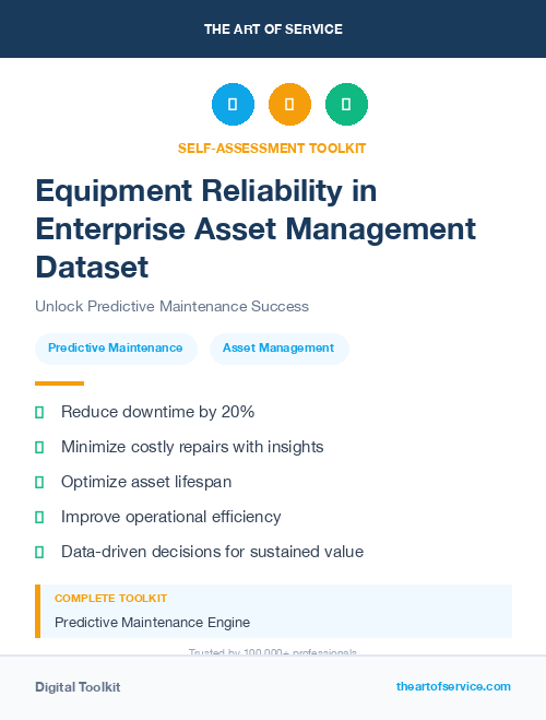 Equipment Reliability in Enterprise Asset Management Dataset