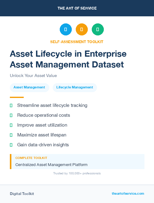 Asset Lifecycle in Enterprise Asset Management Dataset