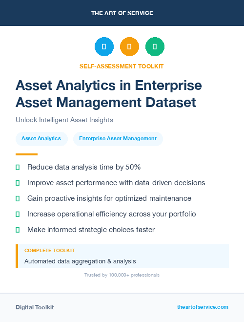 Asset Analytics in Enterprise Asset Management Dataset
