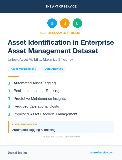 Asset Identification in Enterprise Asset Management Dataset
