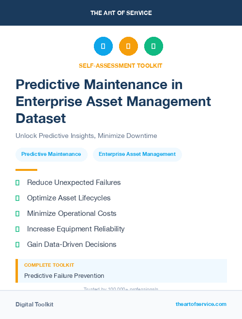 Predictive Maintenance in Enterprise Asset Management Dataset