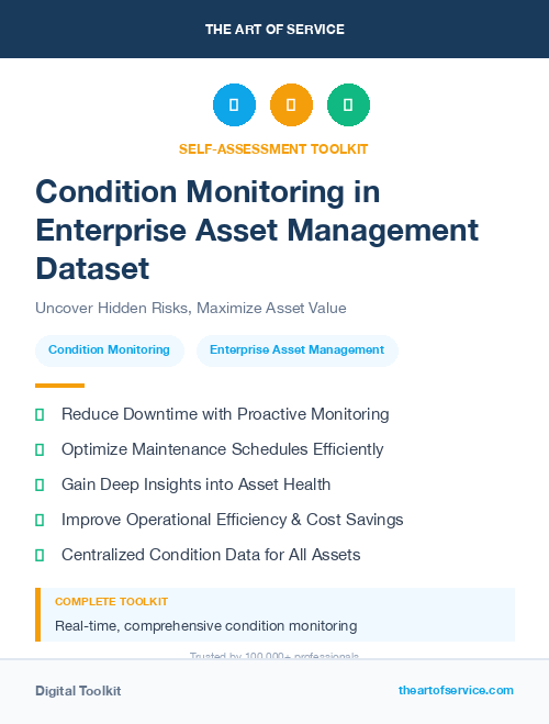Condition Monitoring in Enterprise Asset Management Dataset
