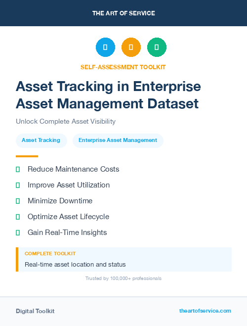 Asset Tracking in Enterprise Asset Management Dataset
