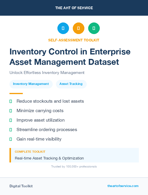 Inventory Control in Enterprise Asset Management Dataset