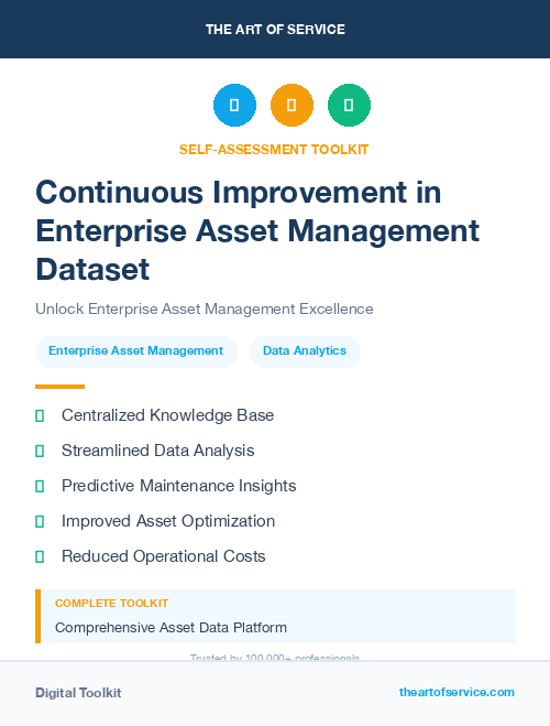 Continuous Improvement in Enterprise Asset Management Dataset