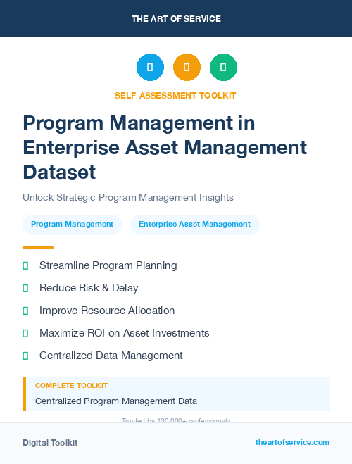 Program Management in Enterprise Asset Management Dataset