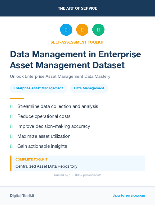 Data Management in Enterprise Asset Management Dataset