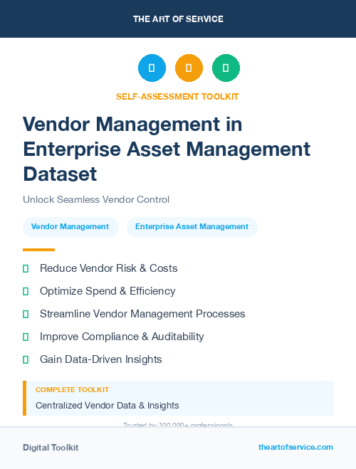 Vendor Management in Enterprise Asset Management Dataset