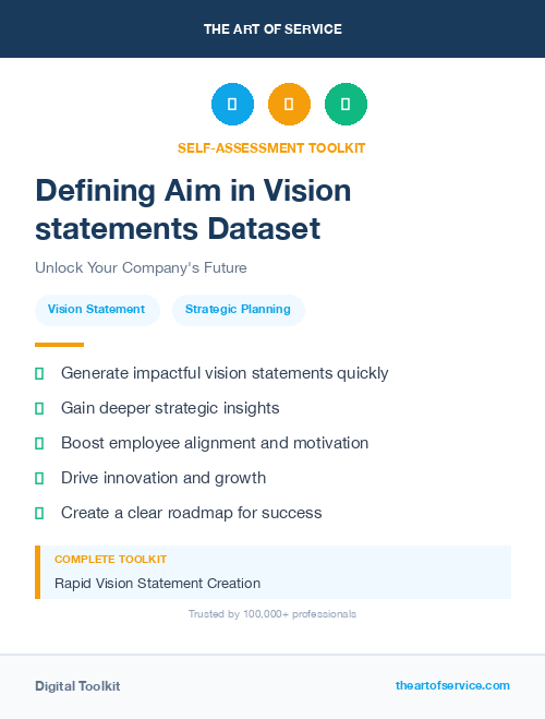 Defining Aim in Vision statements Dataset