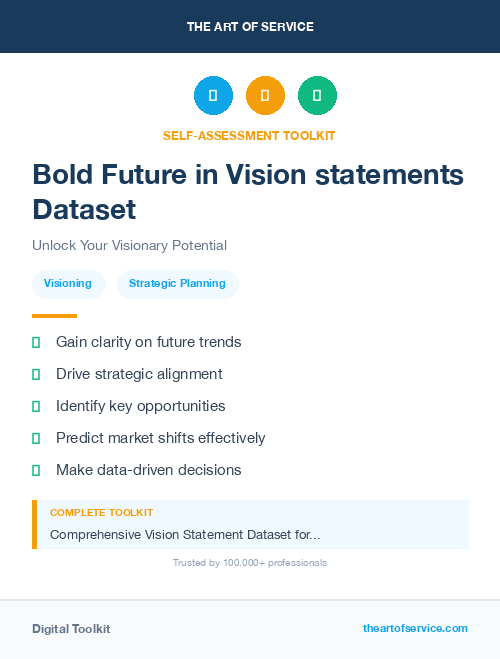 Bold Future in Vision statements Dataset
