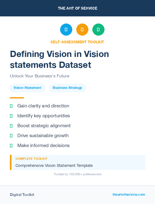 Defining Vision in Vision statements Dataset