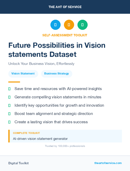 Future Possibilities in Vision statements Dataset