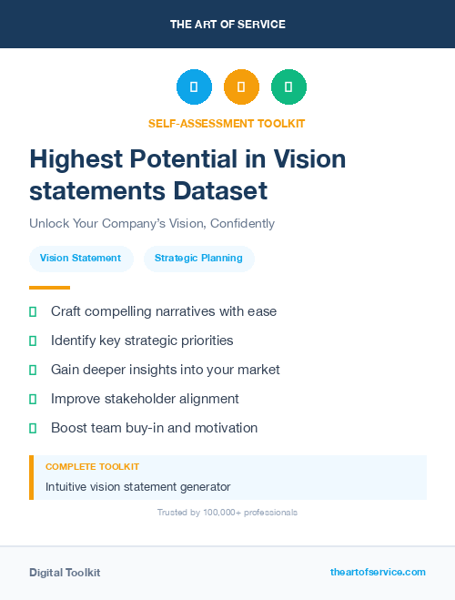 Highest Potential in Vision statements Dataset