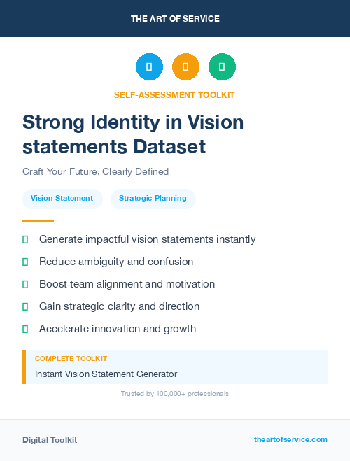 Strong Identity in Vision statements Dataset