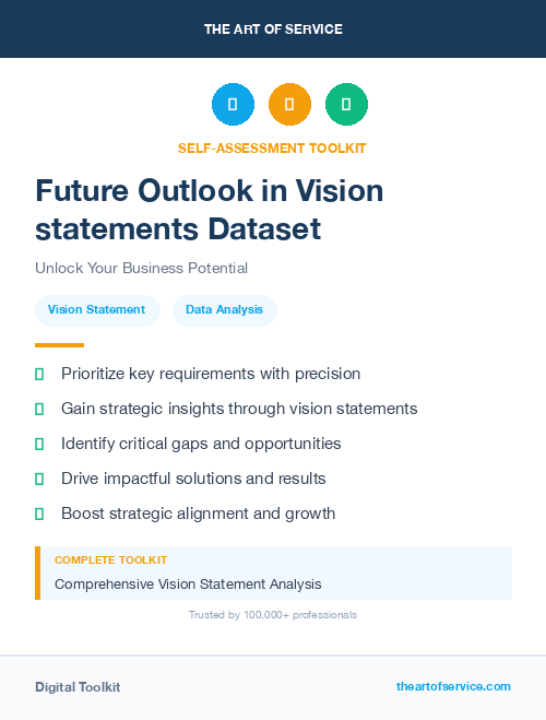 Future Outlook in Vision statements Dataset