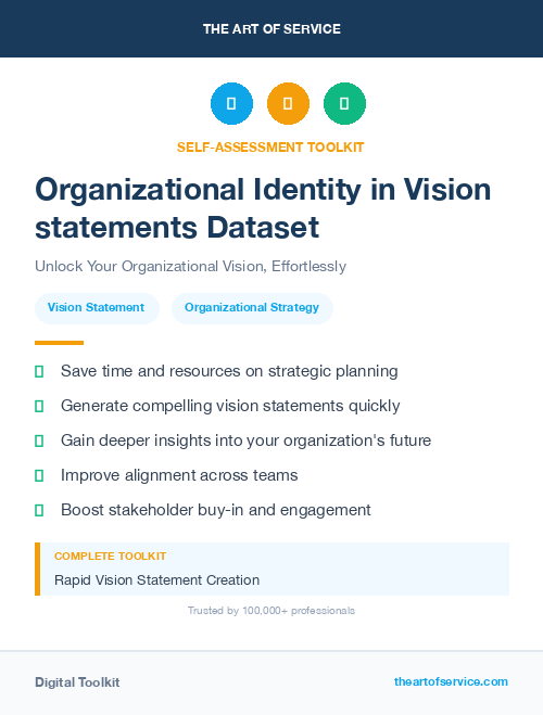 Organizational Identity in Vision statements Dataset