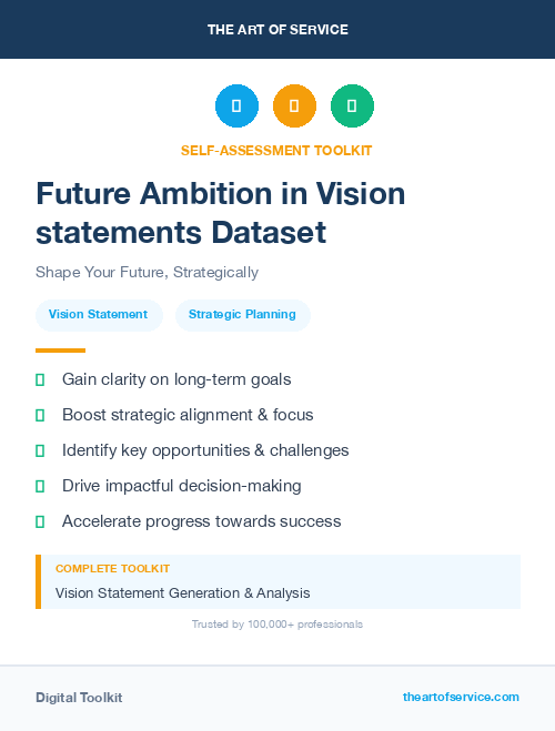 Future Ambition in Vision statements Dataset