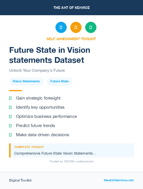 Future State in Vision statements Dataset