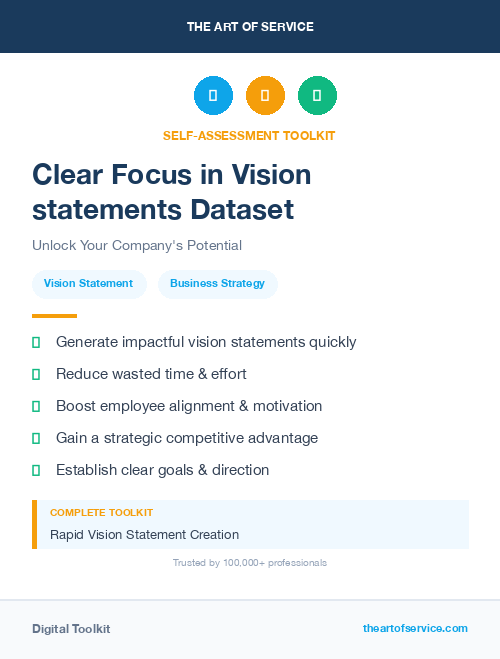 Clear Focus in Vision statements Dataset
