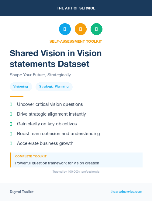 Shared Vision in Vision statements Dataset