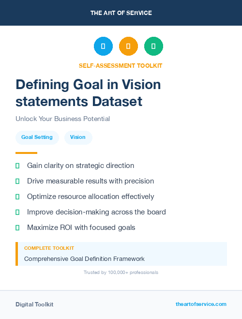 Defining Goal in Vision statements Dataset