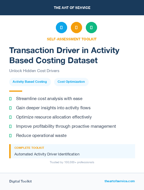Transaction Driver in Activity Based Costing Dataset