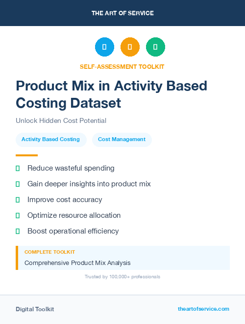 Product Mix in Activity Based Costing Dataset