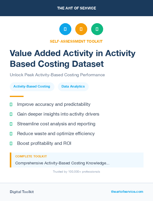 Value Added Activity in Activity Based Costing Dataset