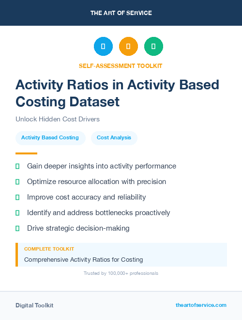 Activity Ratios in Activity Based Costing Dataset