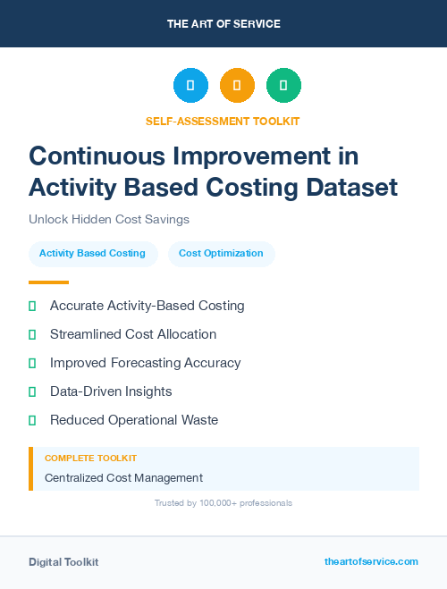Continuous Improvement in Activity Based Costing Dataset